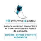 orliman-chevix-strapping3 chevillère chevix explication du strapping 3 x-system